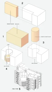 Smart Medical Center 01